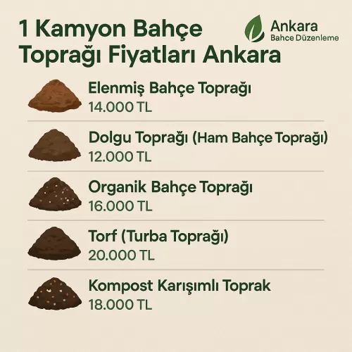 ✅ 1 Kamyon Bahçe Toprağı Fiyatları Ankara