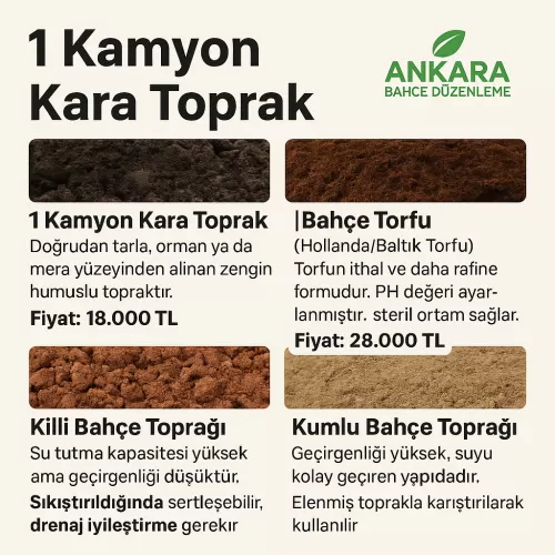 ✅ Ankara 1 Kamyon Bahçe Toprağı Fiyatı