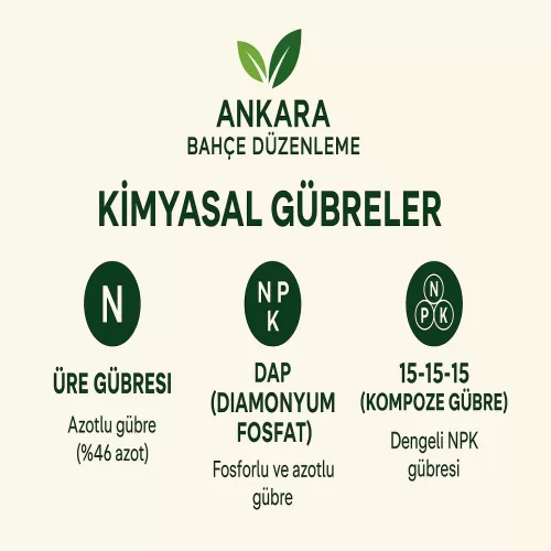 ✅ Ankara Üre, DAP ve Kompoze Gübre Fiyatı